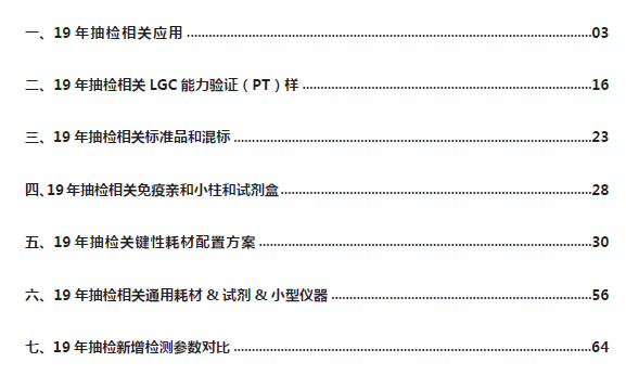 新澳门免费资料大全历史记录开马,全面计划解析_仿真版54.856