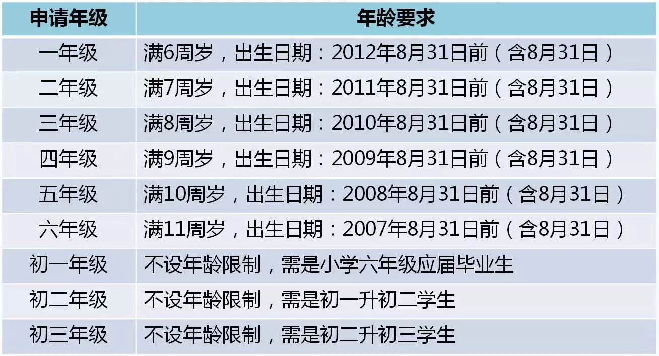 2024澳门免费资料,正版资料,权威现象解答评估_WP集23.878