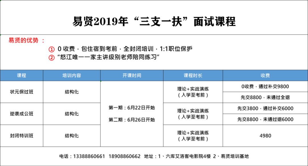 7777788888精准新传,评估解析解答执行_超值款40.087