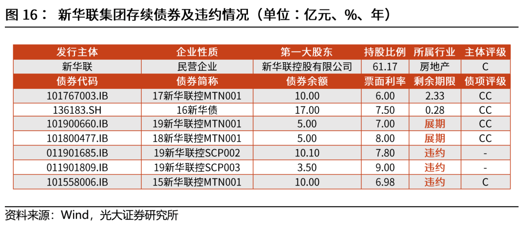 尼龙板 第6页