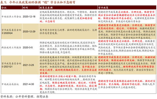 新澳精准资料免费提供生肖版,平衡实施策略_传统版51.855