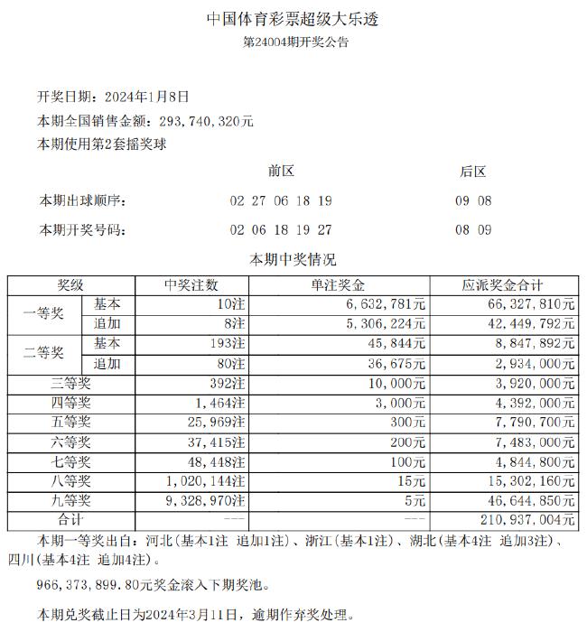 新澳天天彩免费资料,可靠评估分析数据_Galaxy69.225