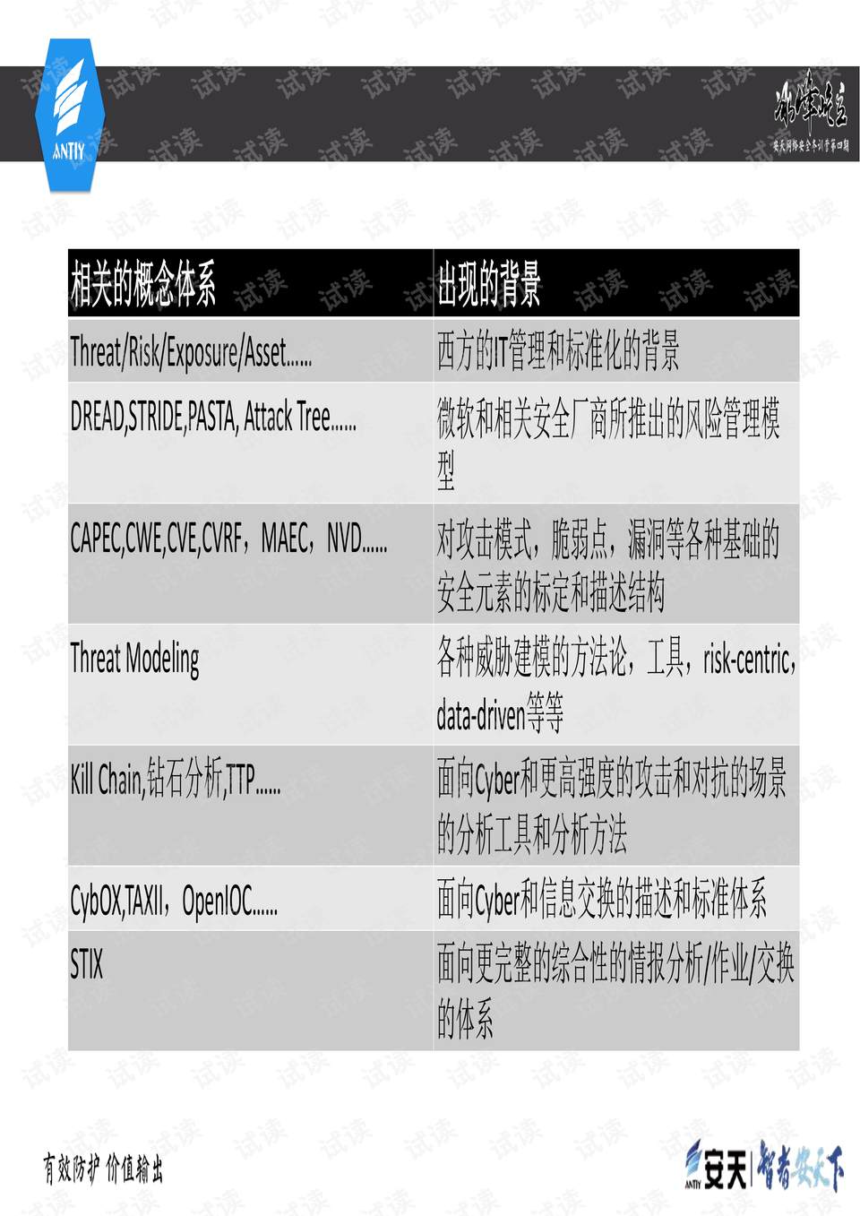 铸石板 第5页