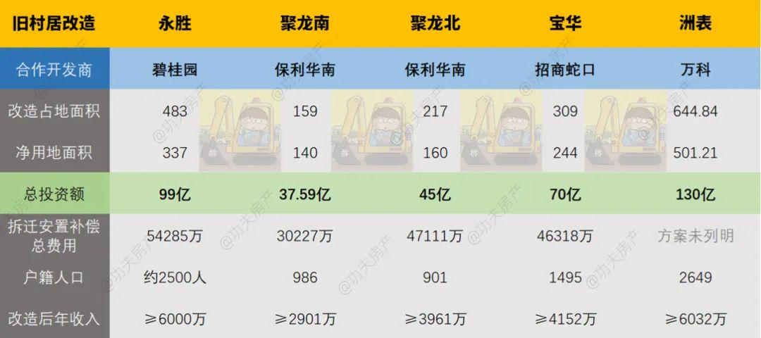 新奥门免费资料挂牌大全,实地数据分析方案_剧情版26.777