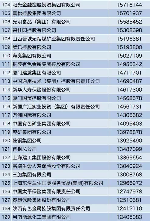 四川长虹重组获批,丰富解答解释落实_配合集83.672