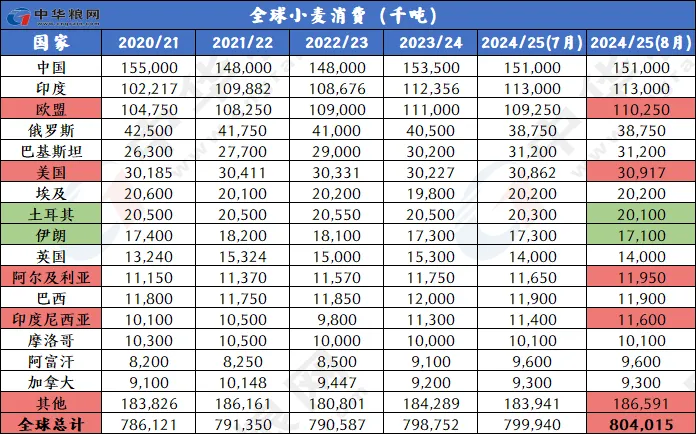 2024澳门天天开好彩大全开奖记录走势图,详细讲解解答解释步骤_电影款2.568