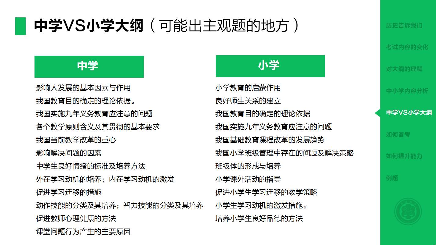 49图库-资料中心,精准分析解读_培训版40.87