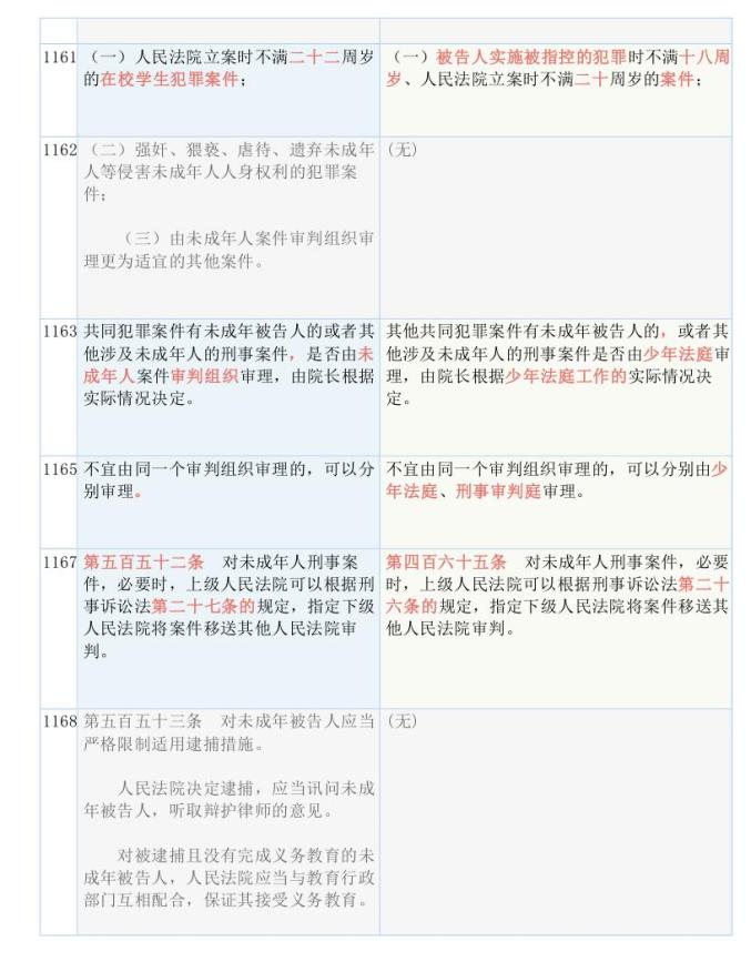 2024新澳三期必出一肖,确切解答解释落实_使用版47.156