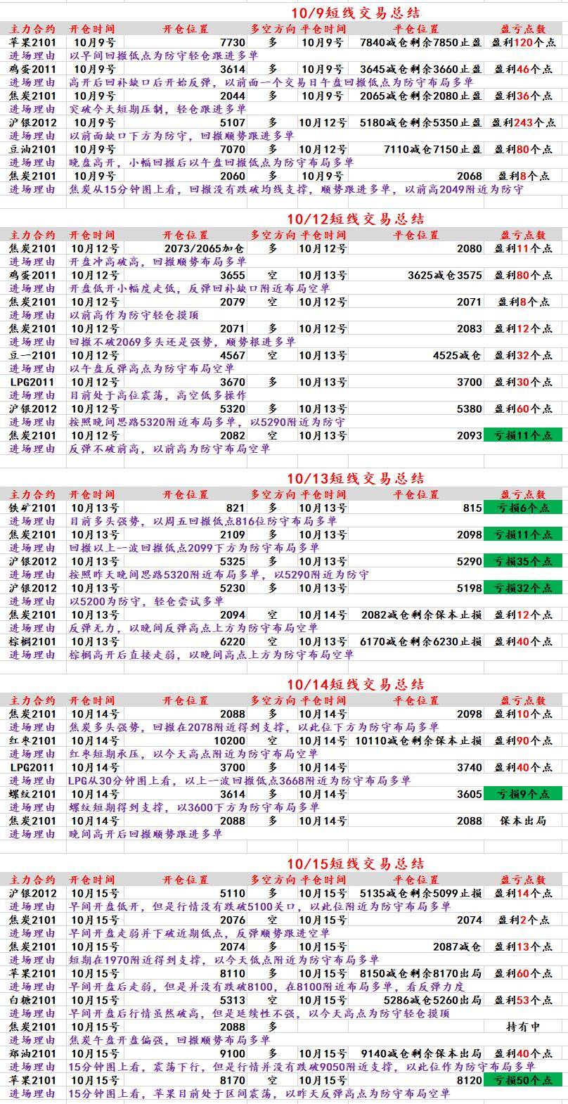 7777788888王中王开奖十记录网一,定夺解答解释落实_银质款43.166