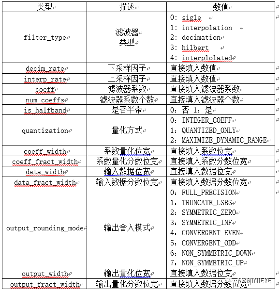 2024澳门免费资料,正版资料,实地计划验证数据_优秀版1.608