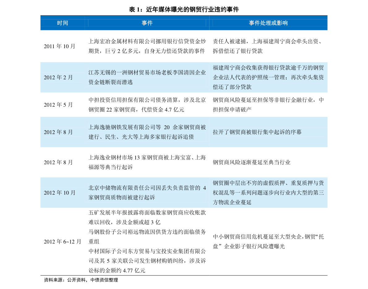 新奥开奖结果历史记录,合理解析评审决策_至尊版38.229