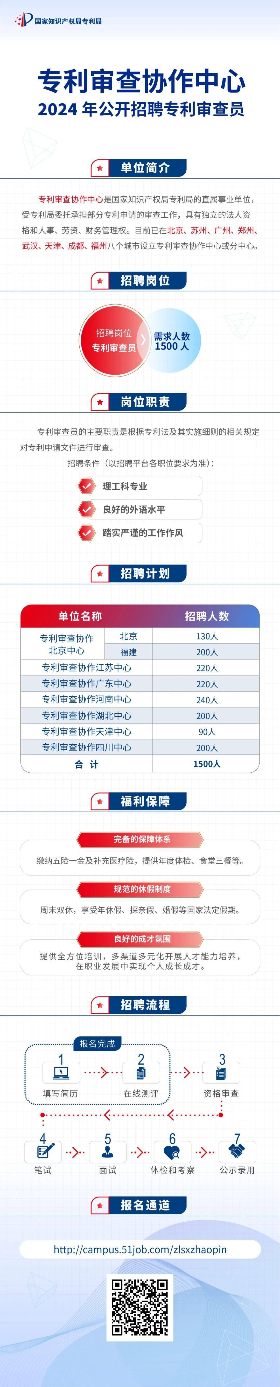 2024白小姐一肖一码,组织架构解答落实_试行版93.382