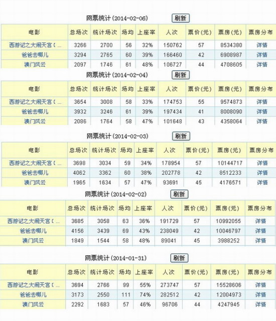 澳门天天彩期期精准,立刻落实解释解答_热销款94.813