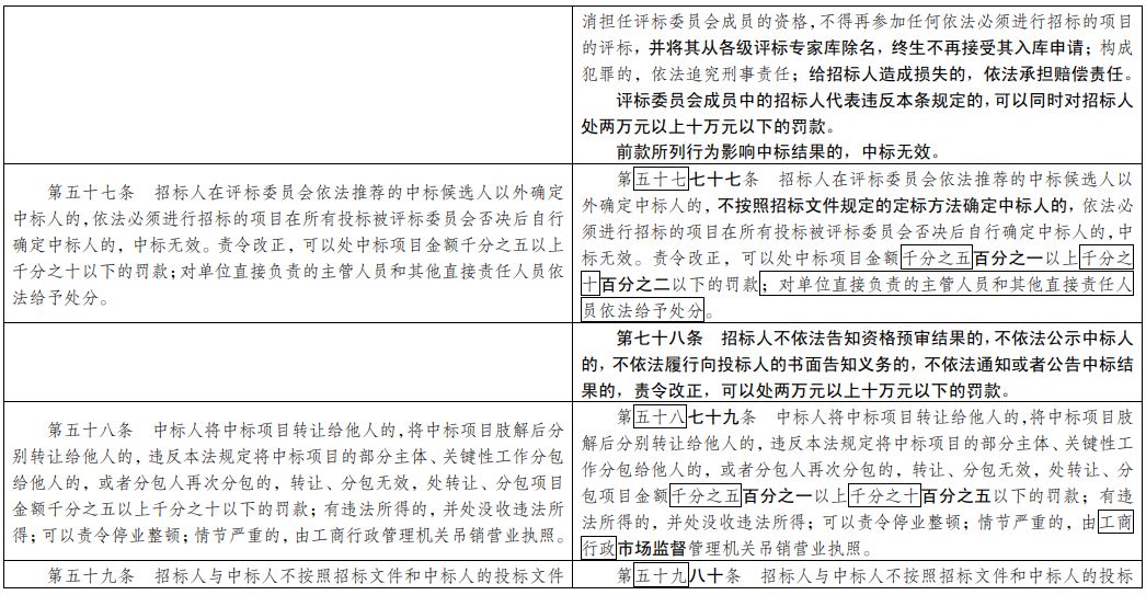 新澳天天开奖资料大全最新54期,效率解答解释落实_透明款30.801