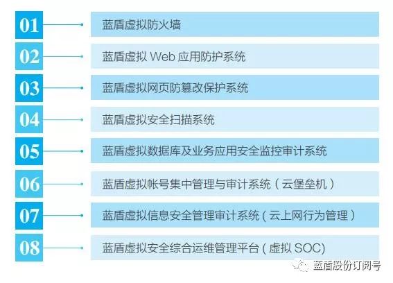 新奥门正版免费资料大全旅游团,精细化计划设计_适配版3.993