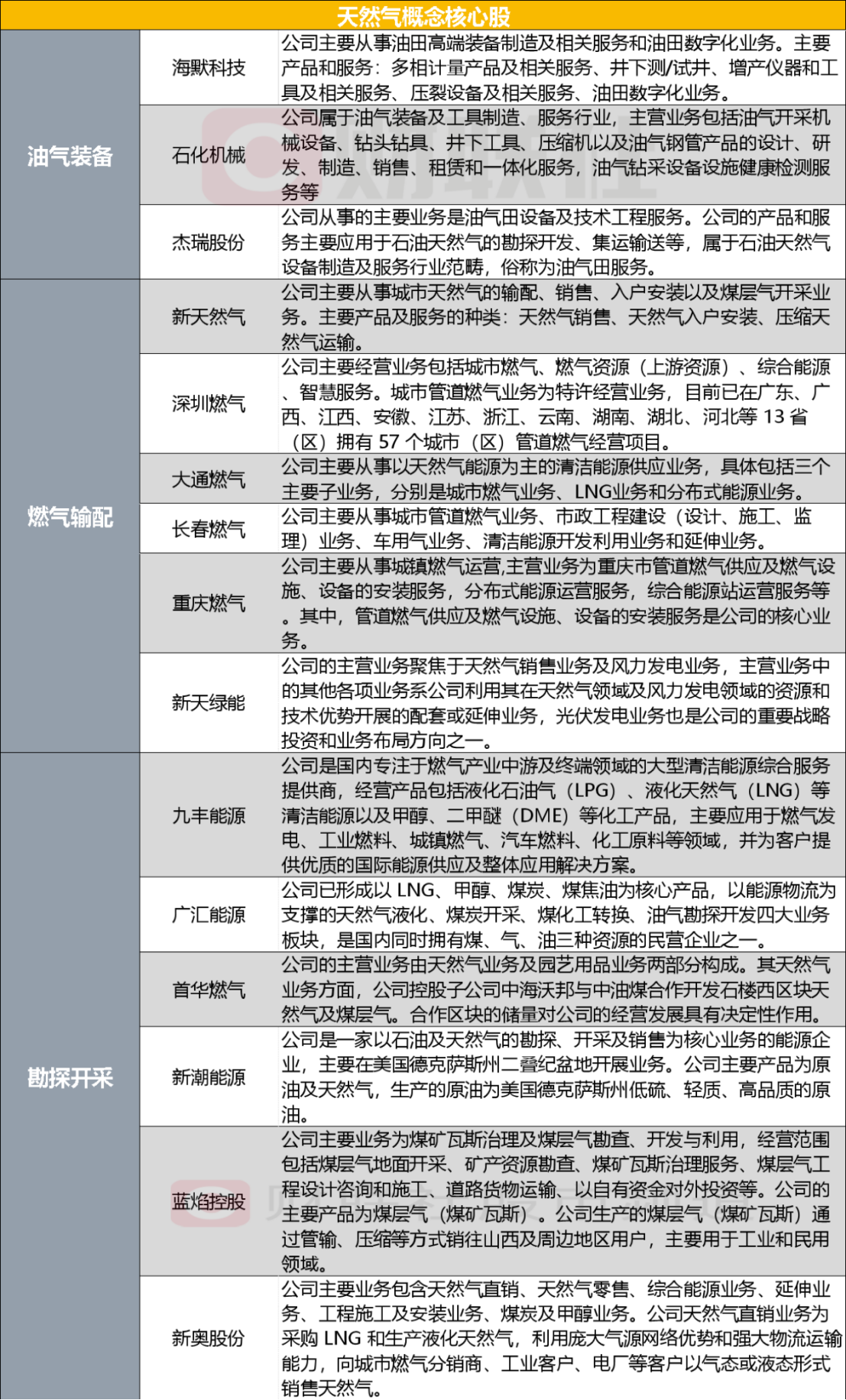 新奥最精准资料大全,实践性执行计划_应用制4.908