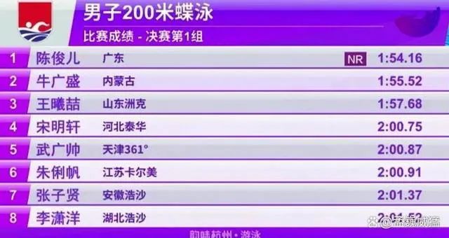 新奥精准资料免费提供彩吧助手,定性解析评估_银牌版35.116