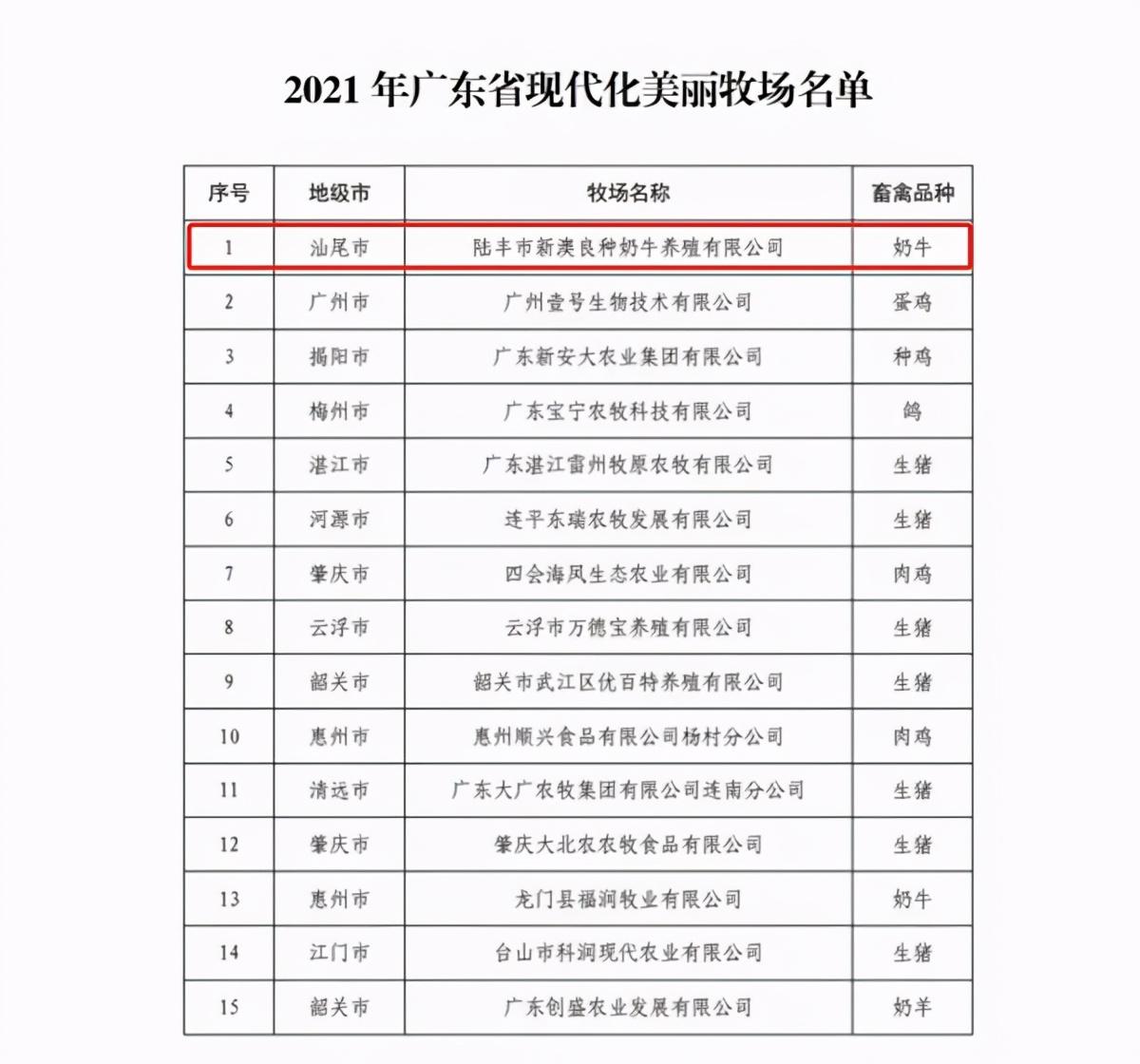 新澳最新最快资料新澳50期,标杆落实解答解释_教师版6.088