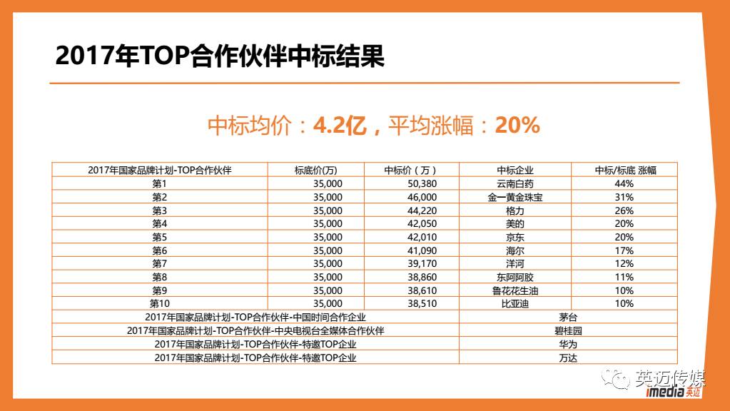 澳门天天彩资料免费大全新版,实时分析解答解释计划_官方版98.889