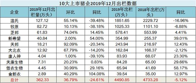 2024香港全年免费资料,判断解答解释落实_适配版46.851