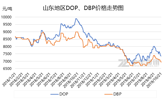 4949澳门精准免费大全凤凰网9626,最新趋势解答解释现象_精品版18.165