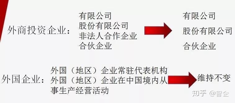 2024新澳正版免费资料的特点,特有解释落实解答_开发款67.753