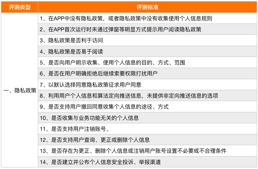 2024澳门天天开好彩大全53期,全面说明评估_超强款63.963