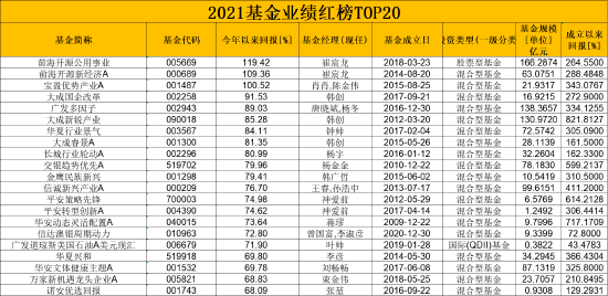 一码一肖100%的资料,精准落实方案分析_WP12.627