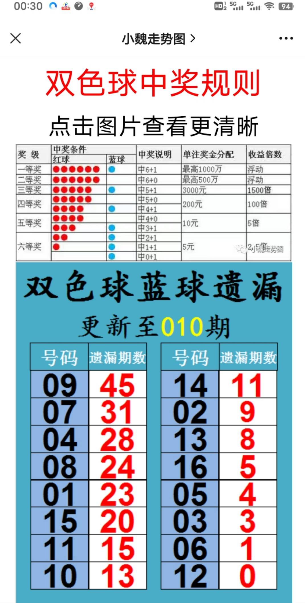 新澳天天开奖资料大全1050期,质量解答解释落实_XR版98.36