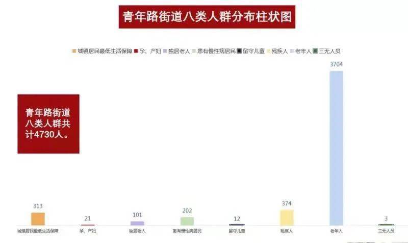 新奥精准资料免费提供510期,竞争解答解释落实_校园款4.662