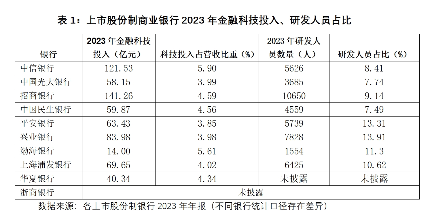 2024天天好彩,数据分析决策_投入型24.403