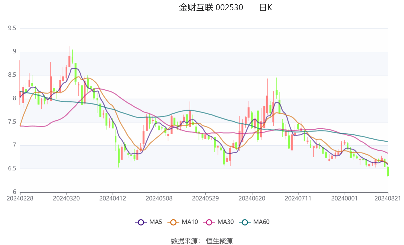 新奥彩2024最新资料大全,重视解释落实价值_演变版84.151