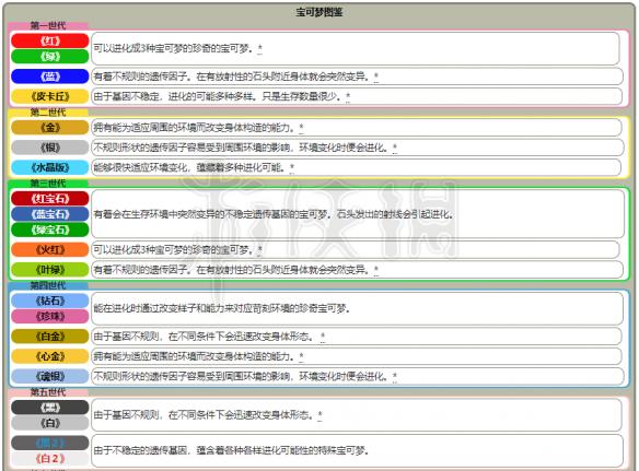 全年资料免费大全正版资料最新版,全面解答解释执行_Harmony款99.993