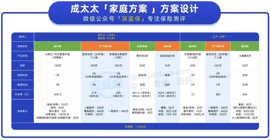 2024澳门特马今晚开奖138期,可靠性操作方案_可靠款48.133