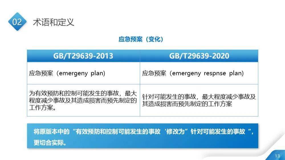 2024新澳正版资料最新更新,敏锐解答解释落实_单人集99.496