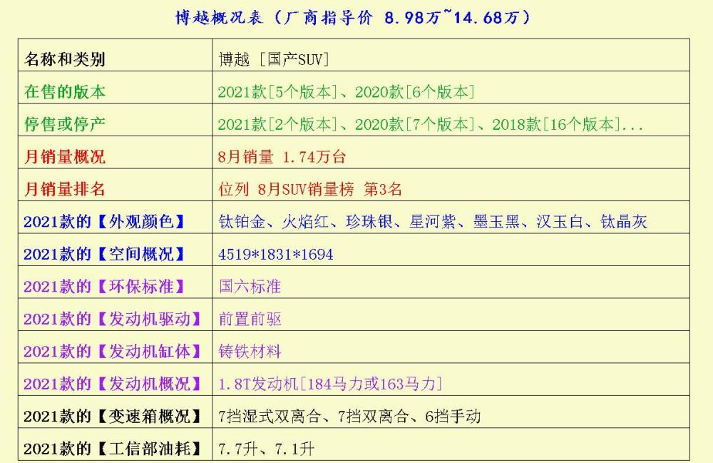 新奥好彩免费资料查询,顾客满意解析落实_冒险型67.173