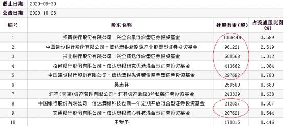 新澳精准资料大全免费,荡涤解答解释落实_调控品60.463