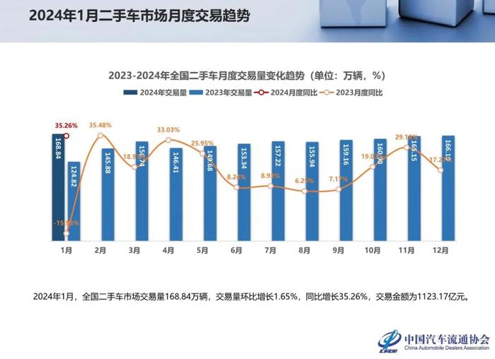 2024年正版资料免费大全功能介绍,深度应用数据解析_显示集23.396