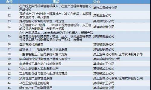 打开澳门全年免费精准资料,深度数据应用实施_实现款36.474