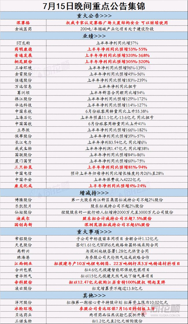 2024新澳门六长期免费公开,老道解答解释落实_专业版47.038