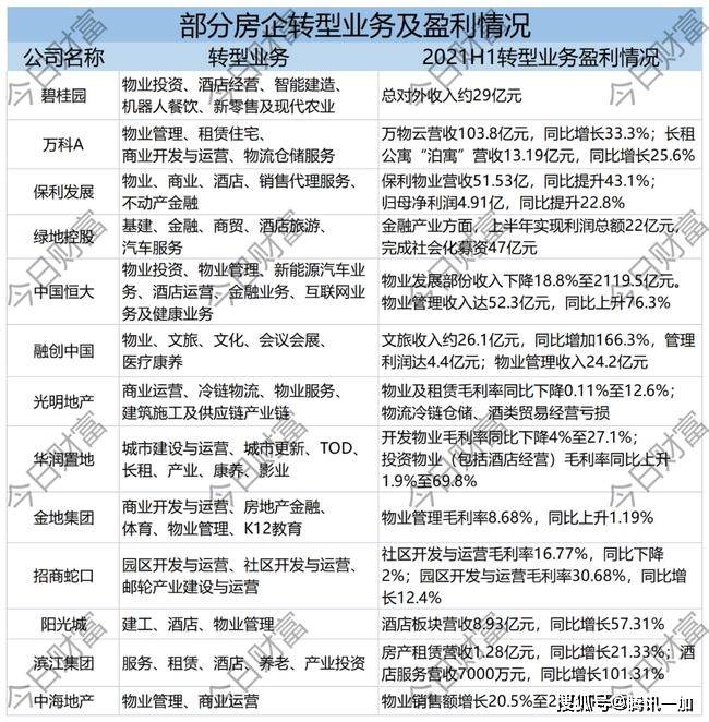 新澳天天开奖资料大全最新54期,执行解答解释落实_变更版92.154