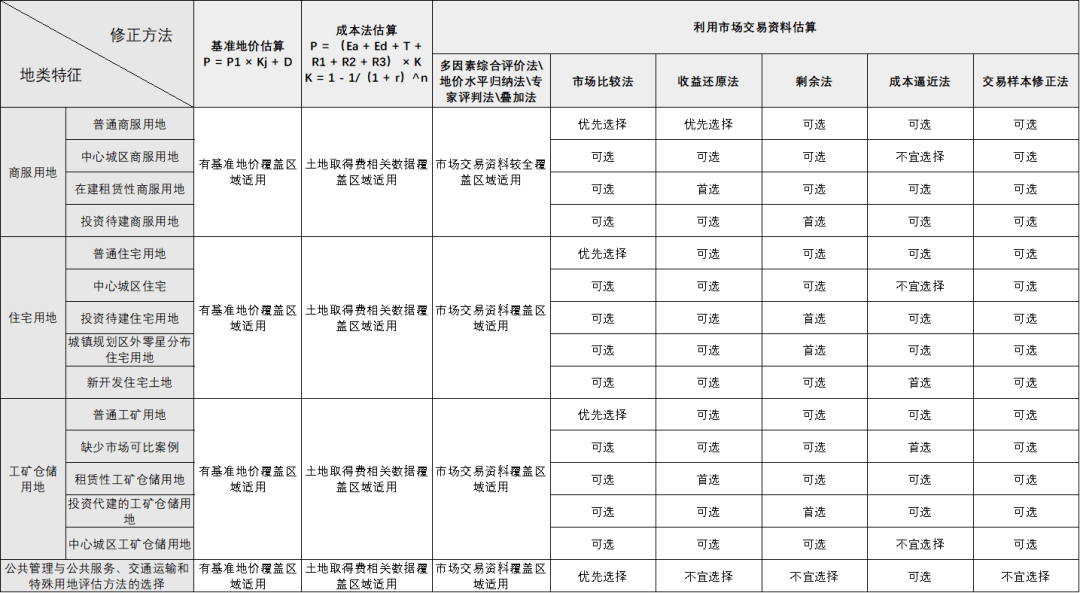 新门内部资料精准大全,权威解答措施分析解释_直观版9.997