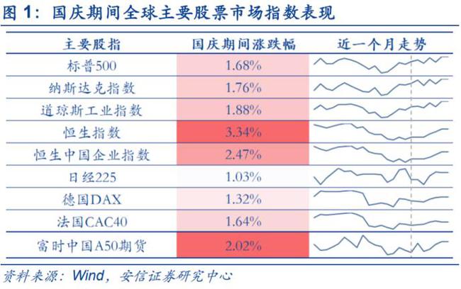 新澳门管家婆一码一,财务方案解析_追随版83.326