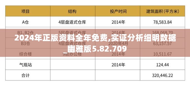 2024正版资料免费公开,实时数据解释定义_备用集87.74