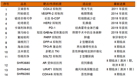 新澳门六开奖号码记录33期,深入剖析解答解释计划_本地制96.928