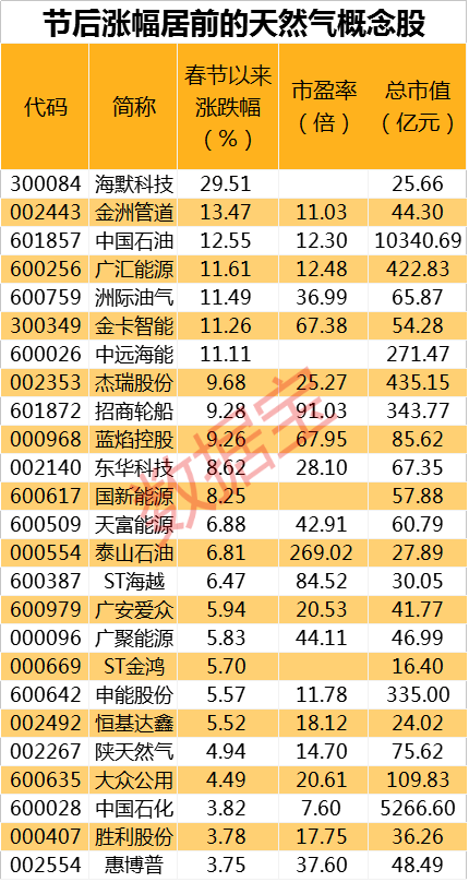 新奥天天精准资料大全,朴实计划解答说明_主力版80.862