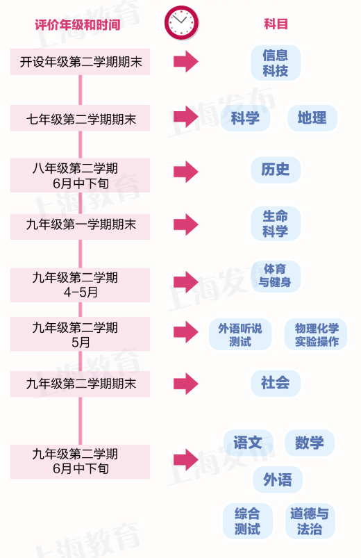 2024年澳彩综合资料大全,详细解答步骤解释_按需型84.326