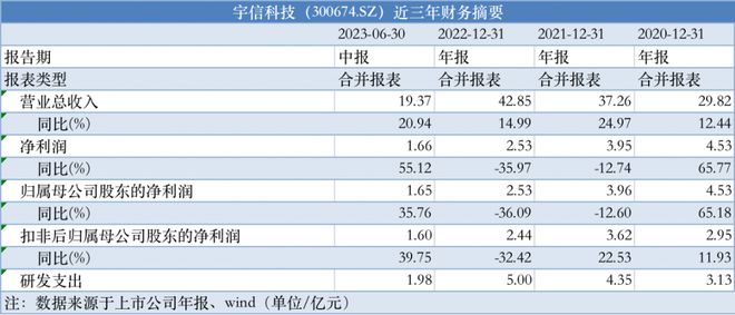 2024新奥马新免费资料,适用计划解析方案_国服款25.738