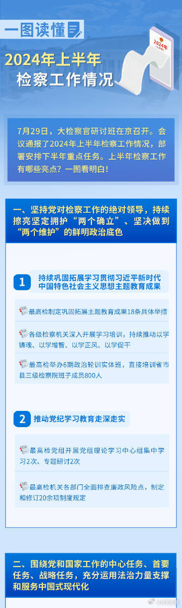 2024新奥精准资料免费大全078期,实地验证数据计划_智慧版62.376