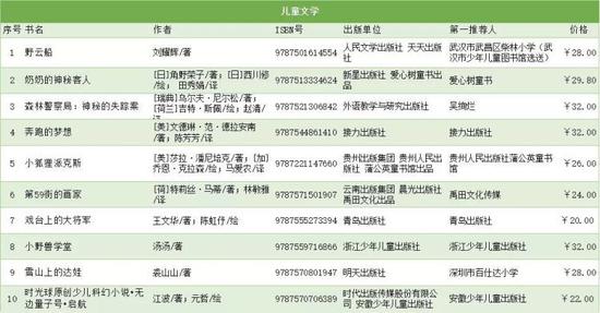 澳门2024正版资料免费公开,国际视野解答落实_实验制26.72